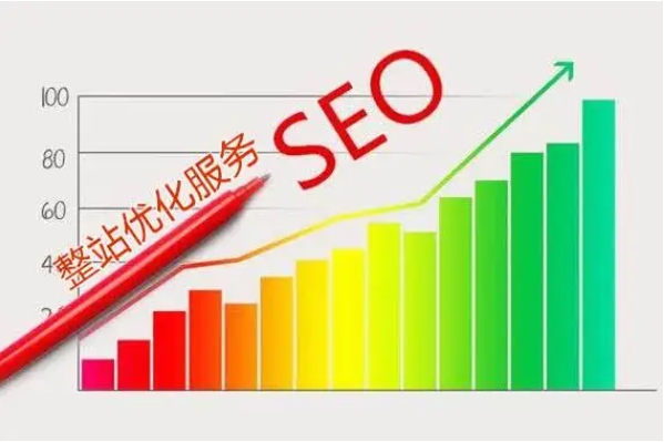 整站優化公司能夠起到哪些關鍵作用？