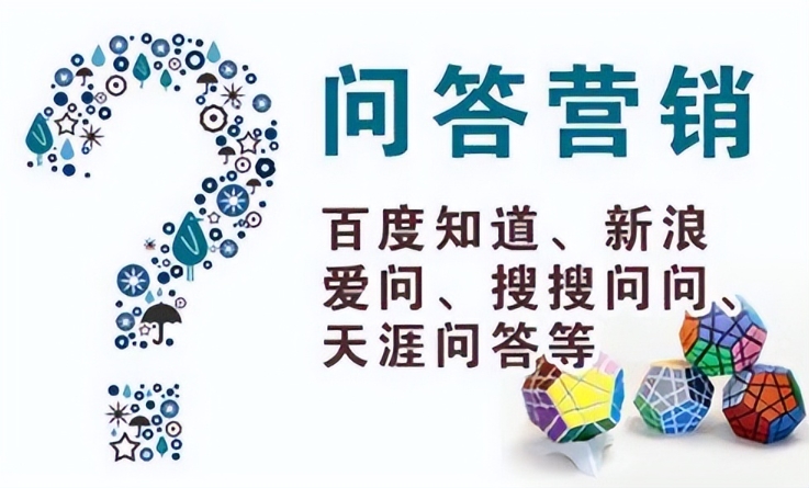 問答營銷：以問題引發思考，以答案吸引關注