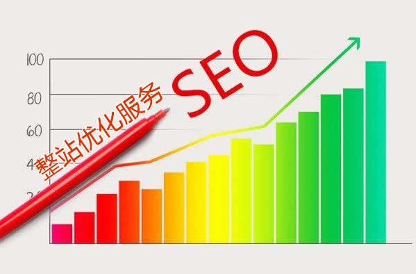 SEO整站優化公司
