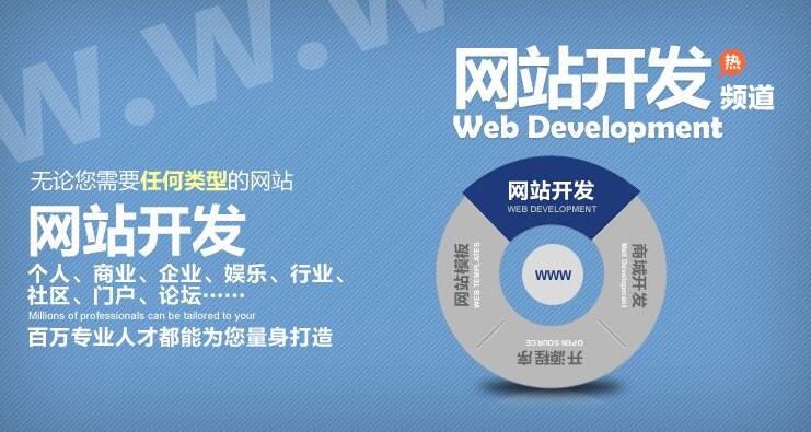 企業品牌網站建設方案