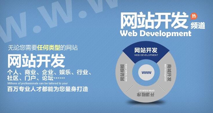 企業網站建設常見問題