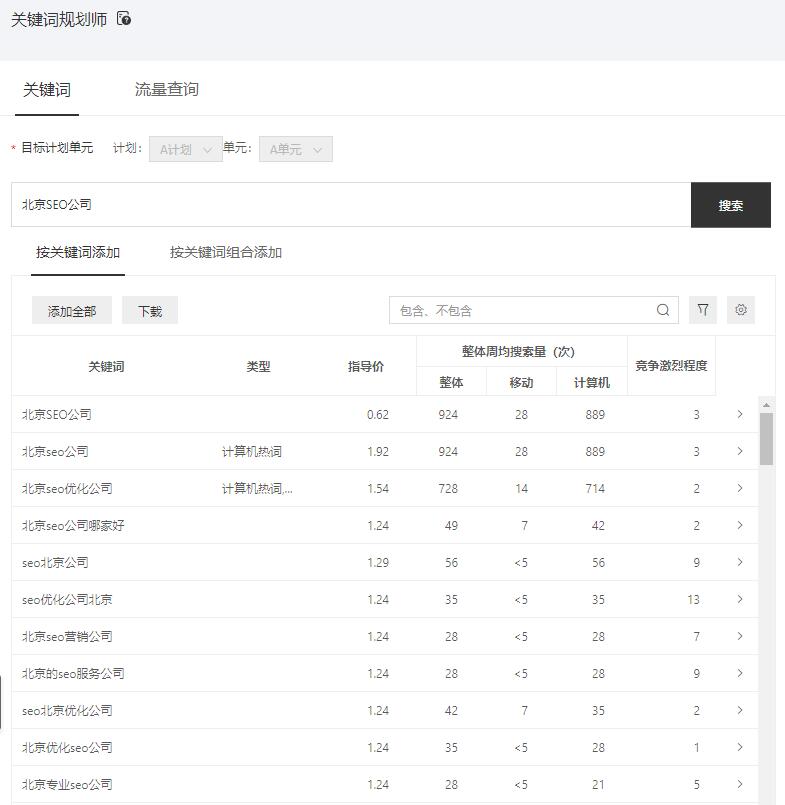 百度競價關鍵詞規劃師
