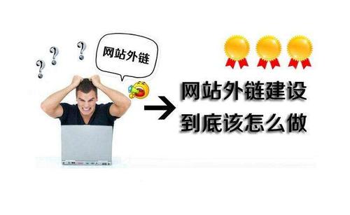 網站外鏈到底應該怎么做